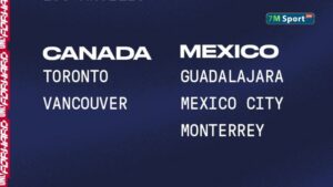 Khám Phá Danh Sách Các Thành Phố Đăng Cai World Cup 2026 Tại Canada 7m 3 Khám phá trọn bộ danh sách thành phố đăng cai World Cup 2026 tại Canada